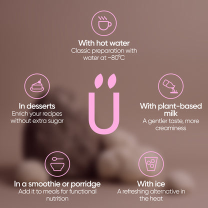 Instructions for using a product with various applications on a brown background