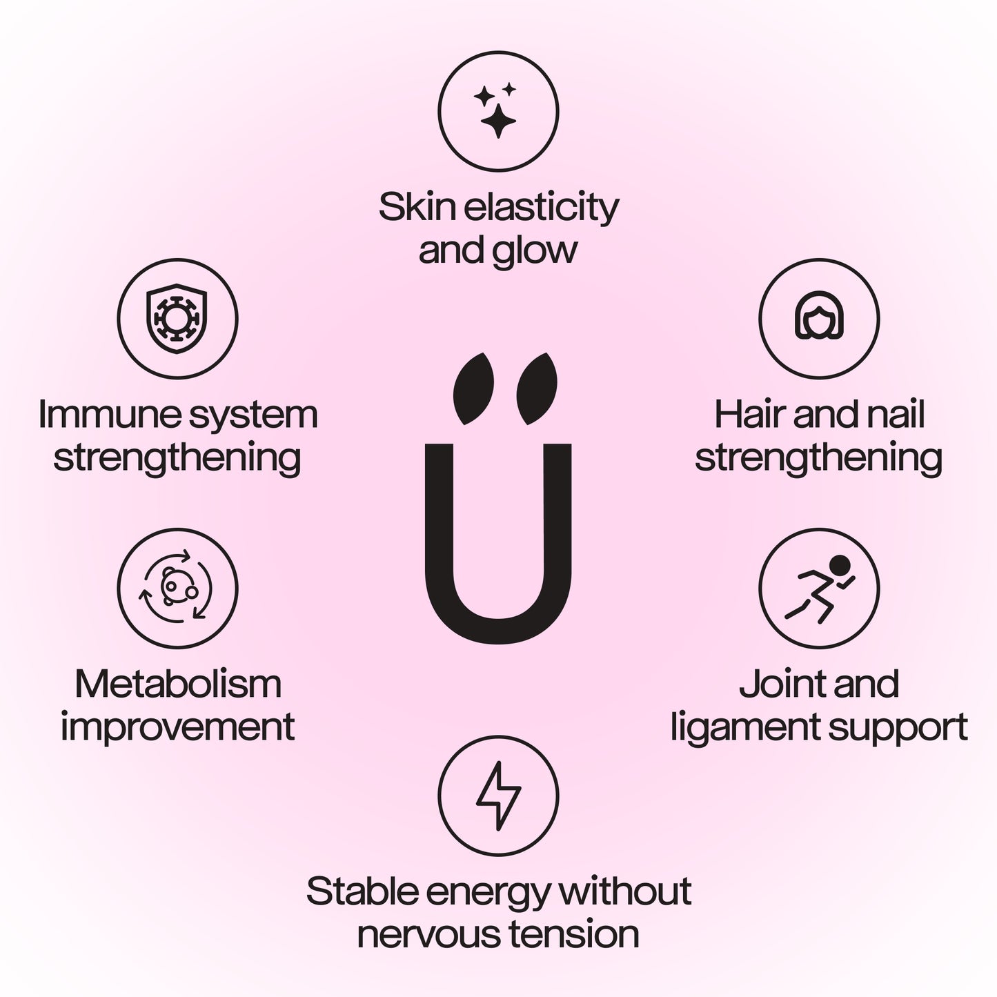 Collagen Matcha Latte Effects