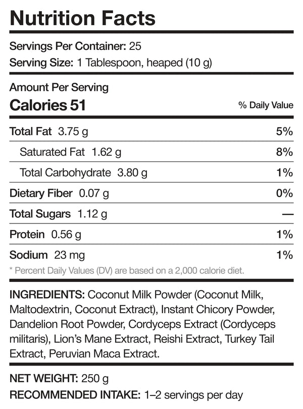 Nutrition Info