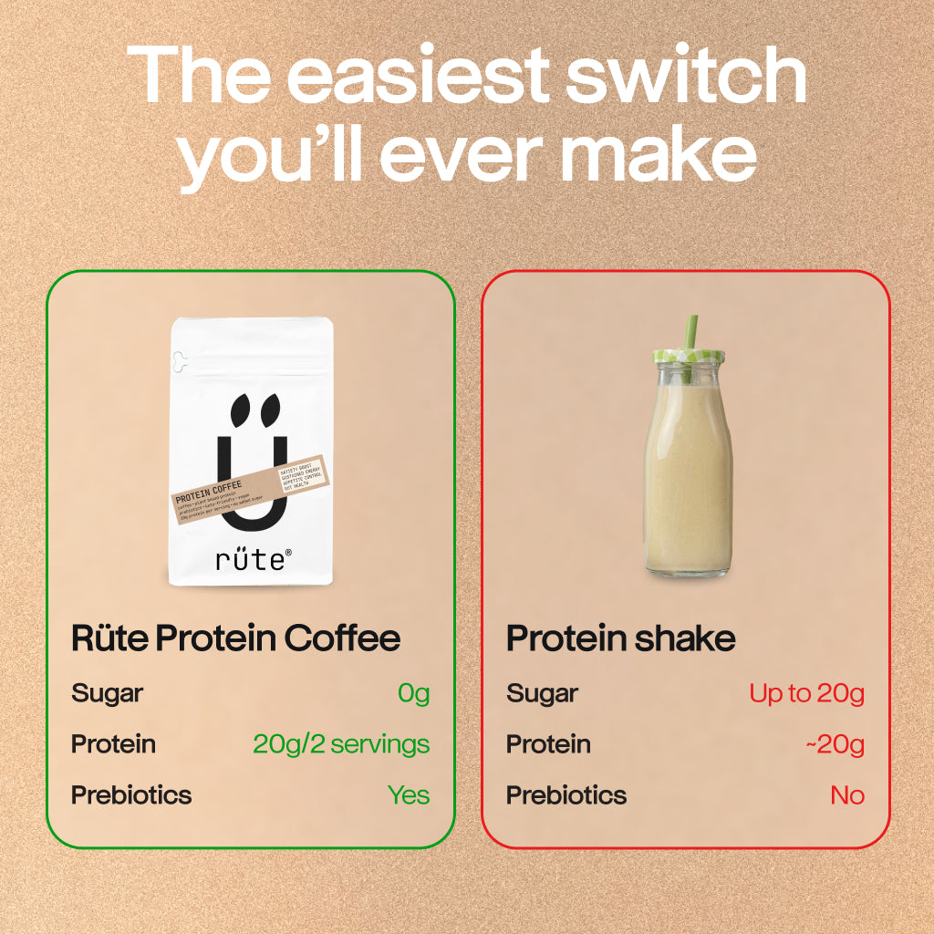 Protein Coffee